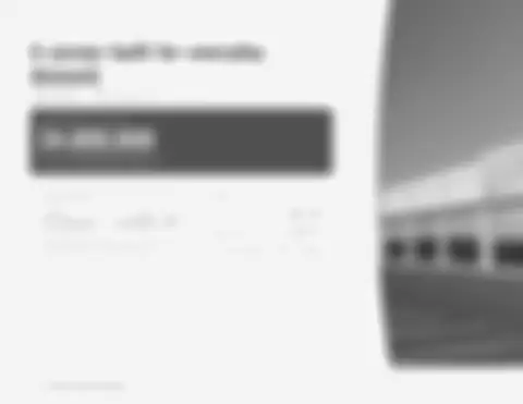 Pricing summary page, blurred