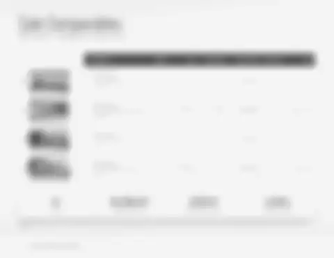 Sale comparables page, blurred